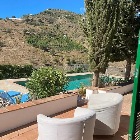 Cortijo Lofio Competa