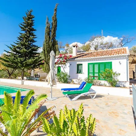 Cortijo Lofio